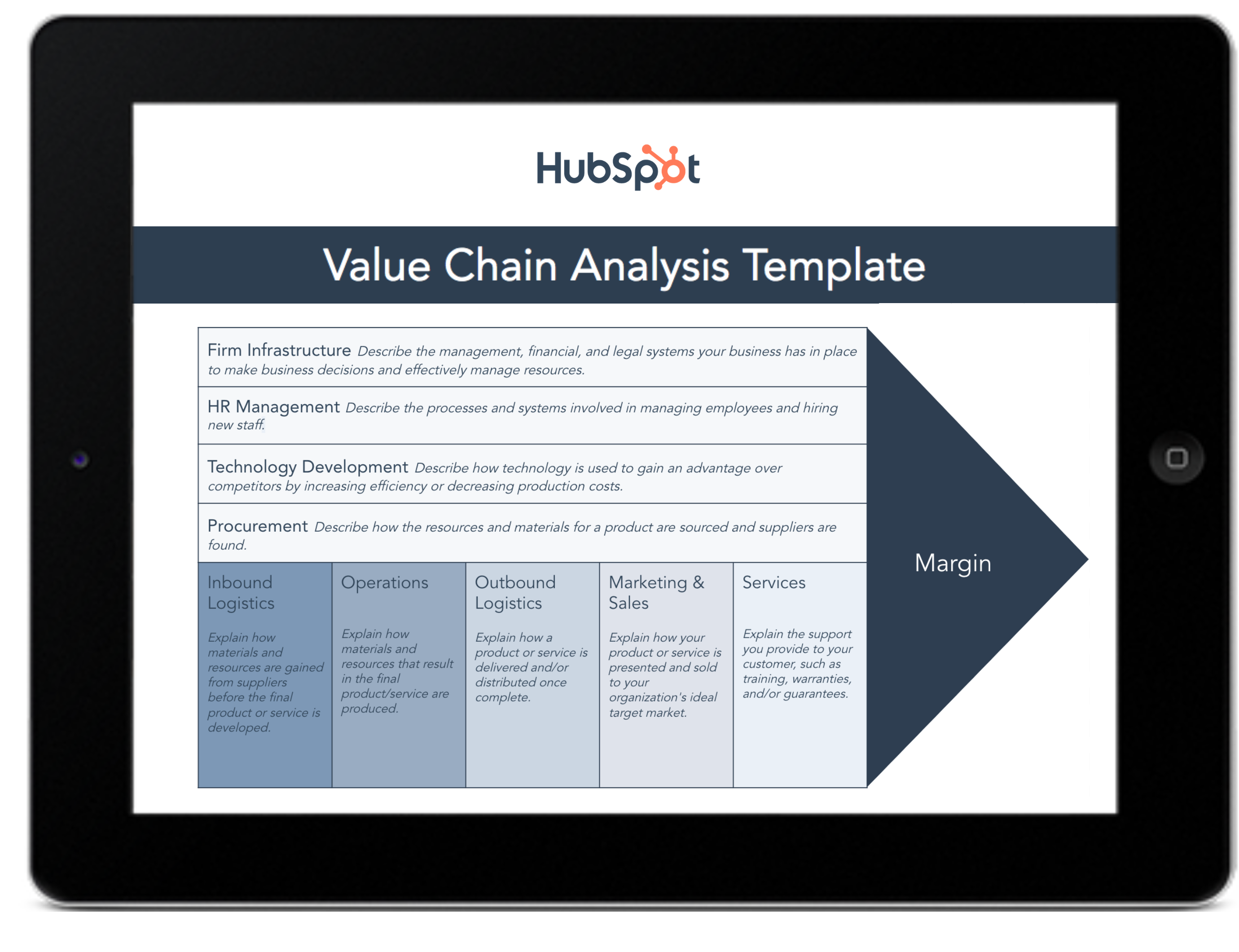 Value Chain Analysis Template Download Now 8350